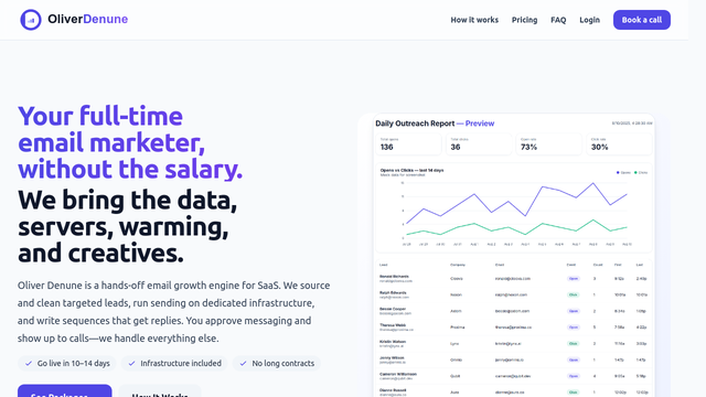 Oliver Denune Case Study